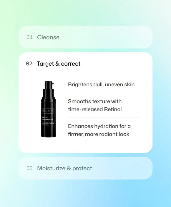 Retinol Complete 1.0